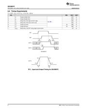 DRV8837C datasheet.datasheet_page 6