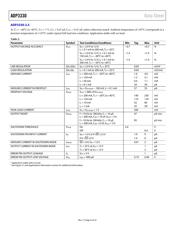 ADP3330ARTZ3.3 datasheet.datasheet_page 4