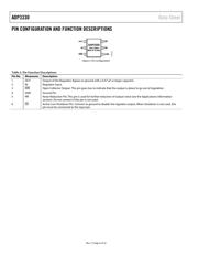 ADP3330ARTZ3.3 datasheet.datasheet_page 6