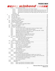 W631GU6KB12I TR datasheet.datasheet_page 3