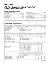 MAX7325AEG+T datasheet.datasheet_page 2