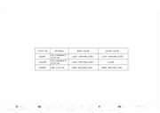 G201CMF datasheet.datasheet_page 2