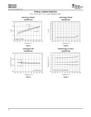 TMP121AQDBVREP datasheet.datasheet_page 4