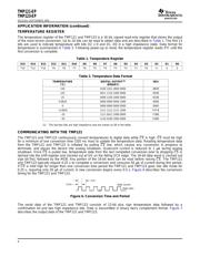 TMP121-EP datasheet.datasheet_page 6