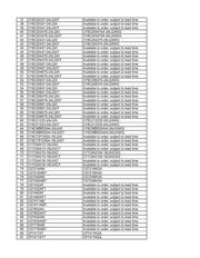 CY8C20234-12LKXI 数据规格书 4