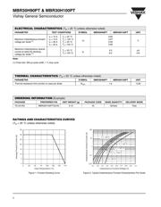 MBR30H100PT/45 datasheet.datasheet_page 2