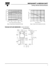 MBR30H100PT/45 datasheet.datasheet_page 3