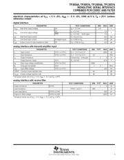 TP3054AN datasheet.datasheet_page 5