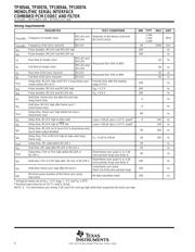 TP3054AN datasheet.datasheet_page 6