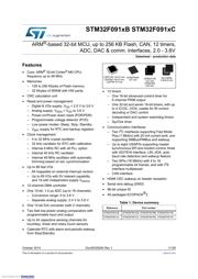 STM32F091VCH6 datasheet.datasheet_page 1