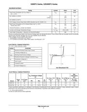 SD05T1 datasheet.datasheet_page 2