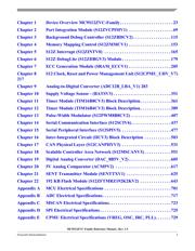 S912ZVC12F0VKH 数据规格书 3