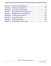 S912ZVCA19F0MLF datasheet.datasheet_page 4