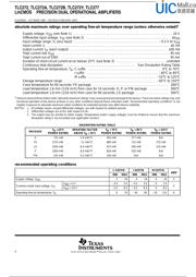 TLC272IP 数据规格书 4