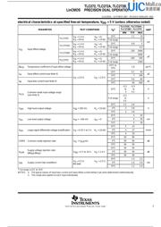 TLC272IP 数据规格书 5
