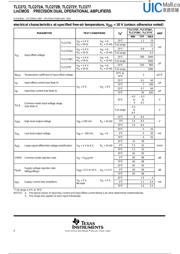 TLC272IP 数据规格书 6