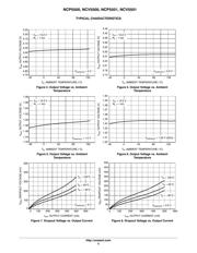 NCV5500DTADJRKG datasheet.datasheet_page 5