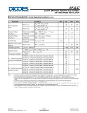 AP1117E18L-13 datasheet.datasheet_page 4