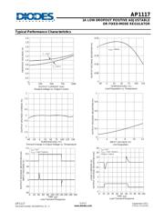 AP1117E18L-13 datasheet.datasheet_page 5