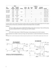 HCPL-0601 datasheet.datasheet_page 4