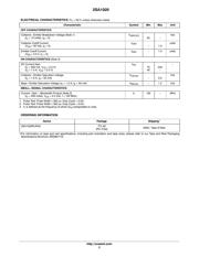 2SA1020G datasheet.datasheet_page 2