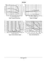 2SA1020G datasheet.datasheet_page 3