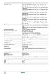 LC1D80F7 datasheet.datasheet_page 2