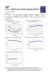 CL10B102JB8NFNC datasheet.datasheet_page 1