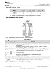 TLC5926QPWPRQ1 datasheet.datasheet_page 3