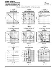 TPS79318DBVR datasheet.datasheet_page 6