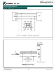 RCLAMP0504FATCT 数据规格书 6
