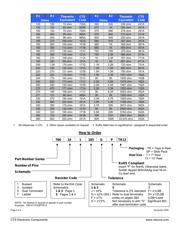 766161472GSP datasheet.datasheet_page 4