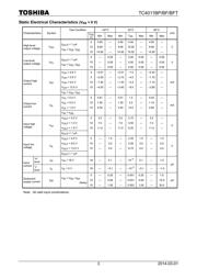 TC4011BF(EL,N,F) datasheet.datasheet_page 3