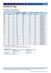 NLV32T-471J-PF datasheet.datasheet_page 6