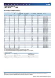 NLV32T-101J-PF datasheet.datasheet_page 6