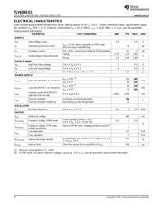 TLV62065-Q1 datasheet.datasheet_page 4