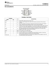 TLV62065-Q1 datasheet.datasheet_page 5