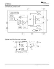 TLV62065-Q1 datasheet.datasheet_page 6