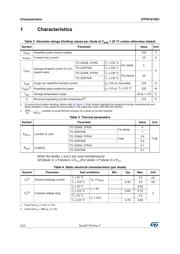 STPS10150CT datasheet.datasheet_page 2