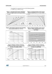 STPS10150CT datasheet.datasheet_page 3