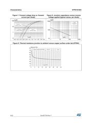 STPS10150CT 数据规格书 4