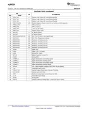 BQ500210EVM-689 datasheet.datasheet_page 6