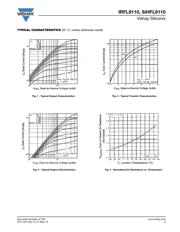 IRFL9110PBF 数据规格书 3