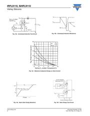 IRFL9110PBF 数据规格书 6