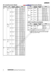 E2E2X5B15M datasheet.datasheet_page 4