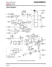 IR3842WMTR1PBF datasheet.datasheet_page 3