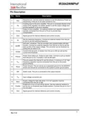 IR3842WMTR1PBF datasheet.datasheet_page 4