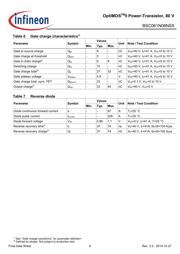 BSC061N08NS5ATMA1 datasheet.datasheet_page 6