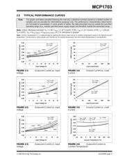 MCP1703 datasheet.datasheet_page 5