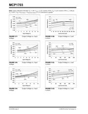 MCP1703 datasheet.datasheet_page 6